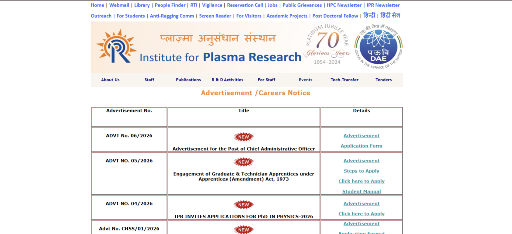 IPR ગાંધીનગર એપ્રેન્ટિસ ભરતી 2026